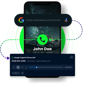 Track Your Marketing Impact with Accurate Call Tracking Metrics ...
