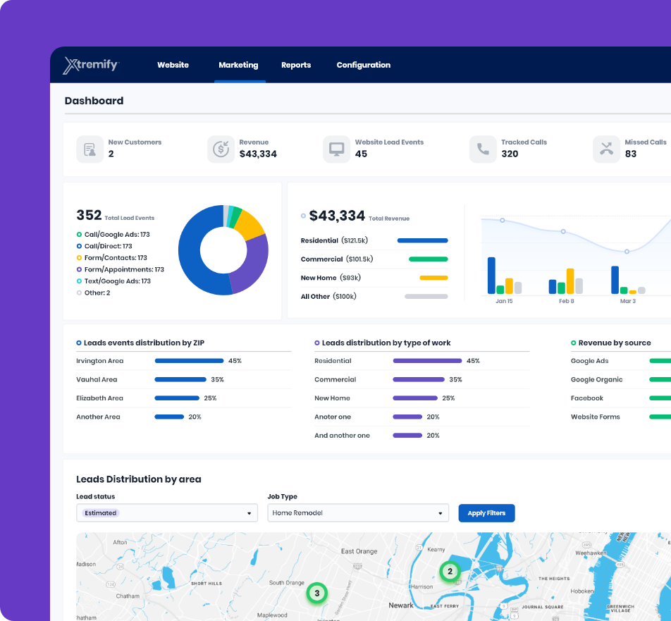 Lead Tracking - Website by Xtremify